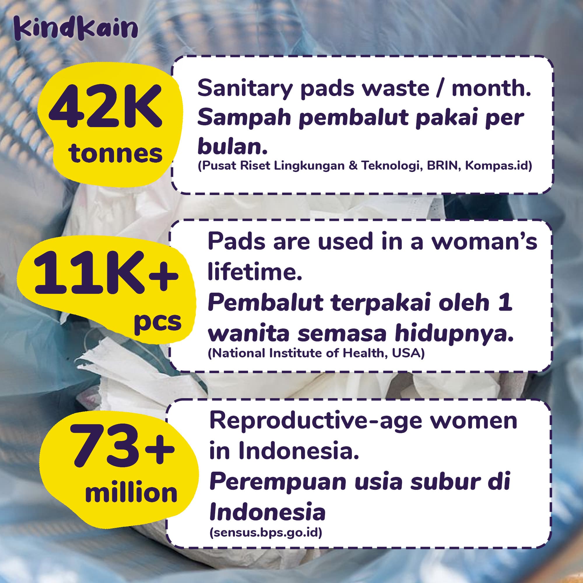 Pembalut Kain Lebih Sehat