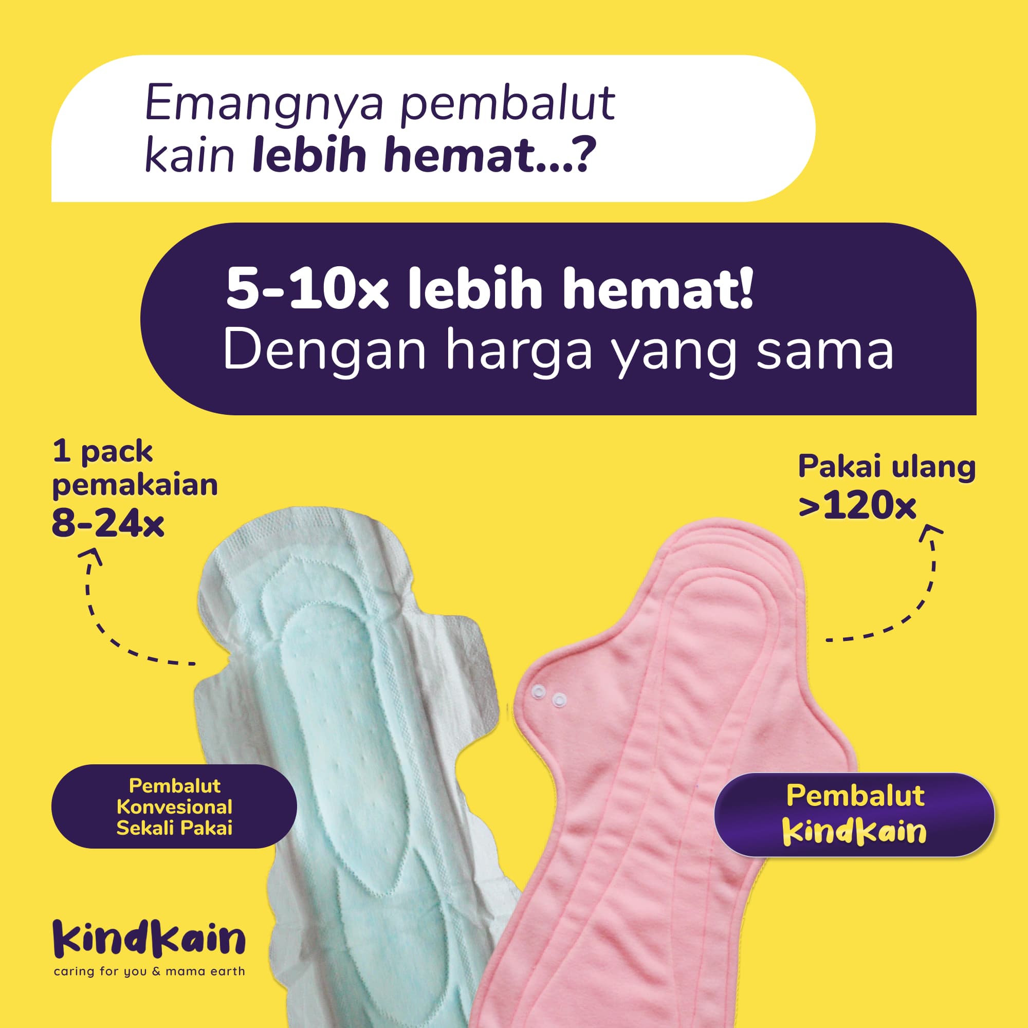 KindKain Pembalut Kain & Menstrual Cup Untuk Kesehatan Wanita 3
