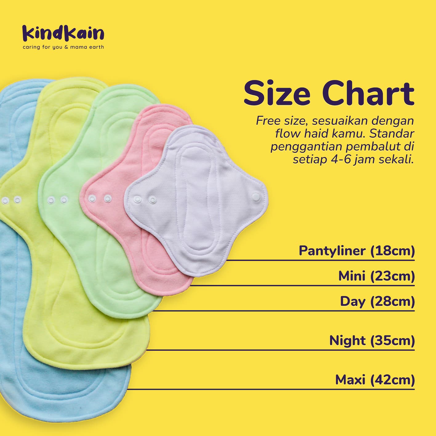KindKain Pembalut Kain & Menstrual Cup Untuk Kesehatan Wanita 4