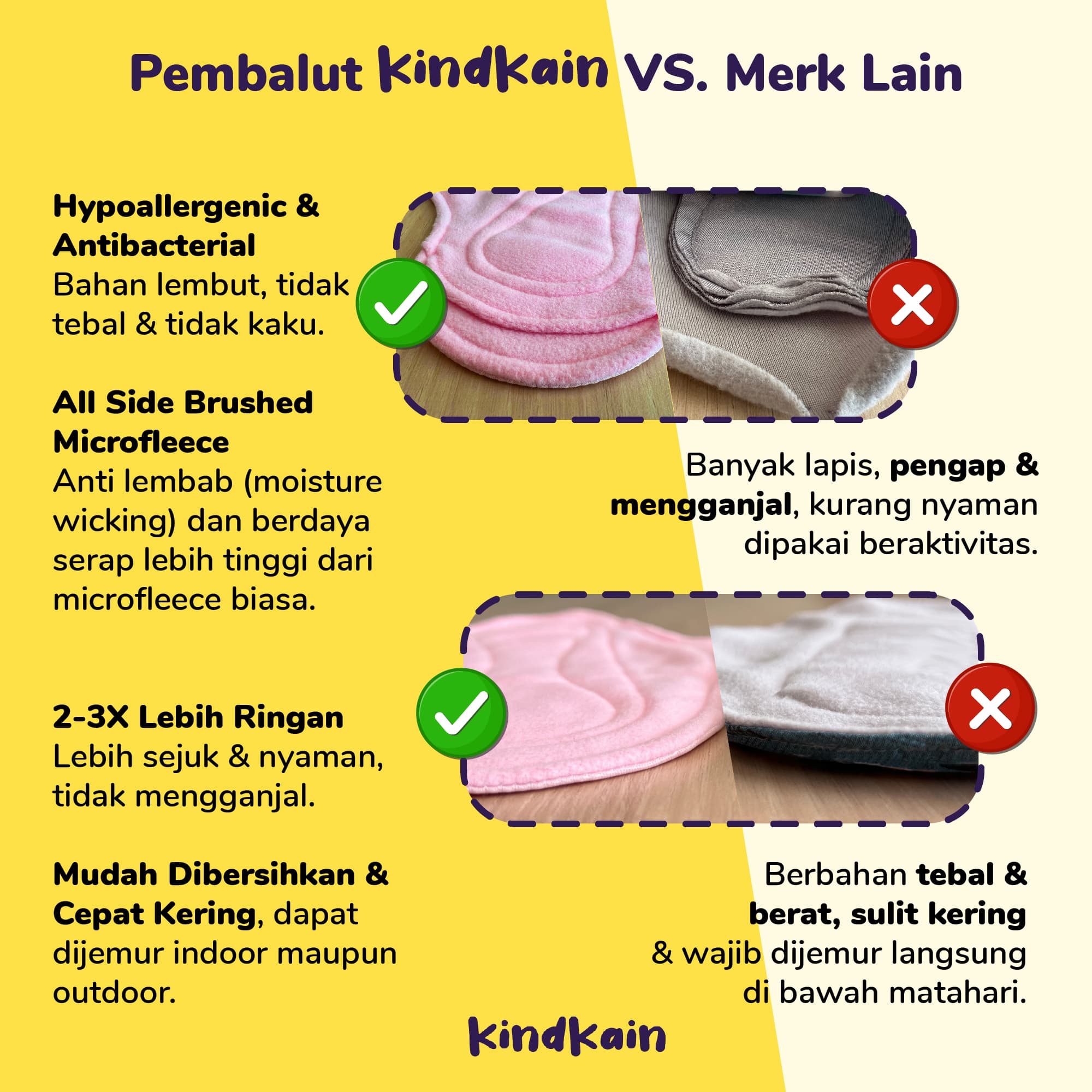 KindKain Pembalut Kain & Menstrual Cup Untuk Kesehatan Wanita 5