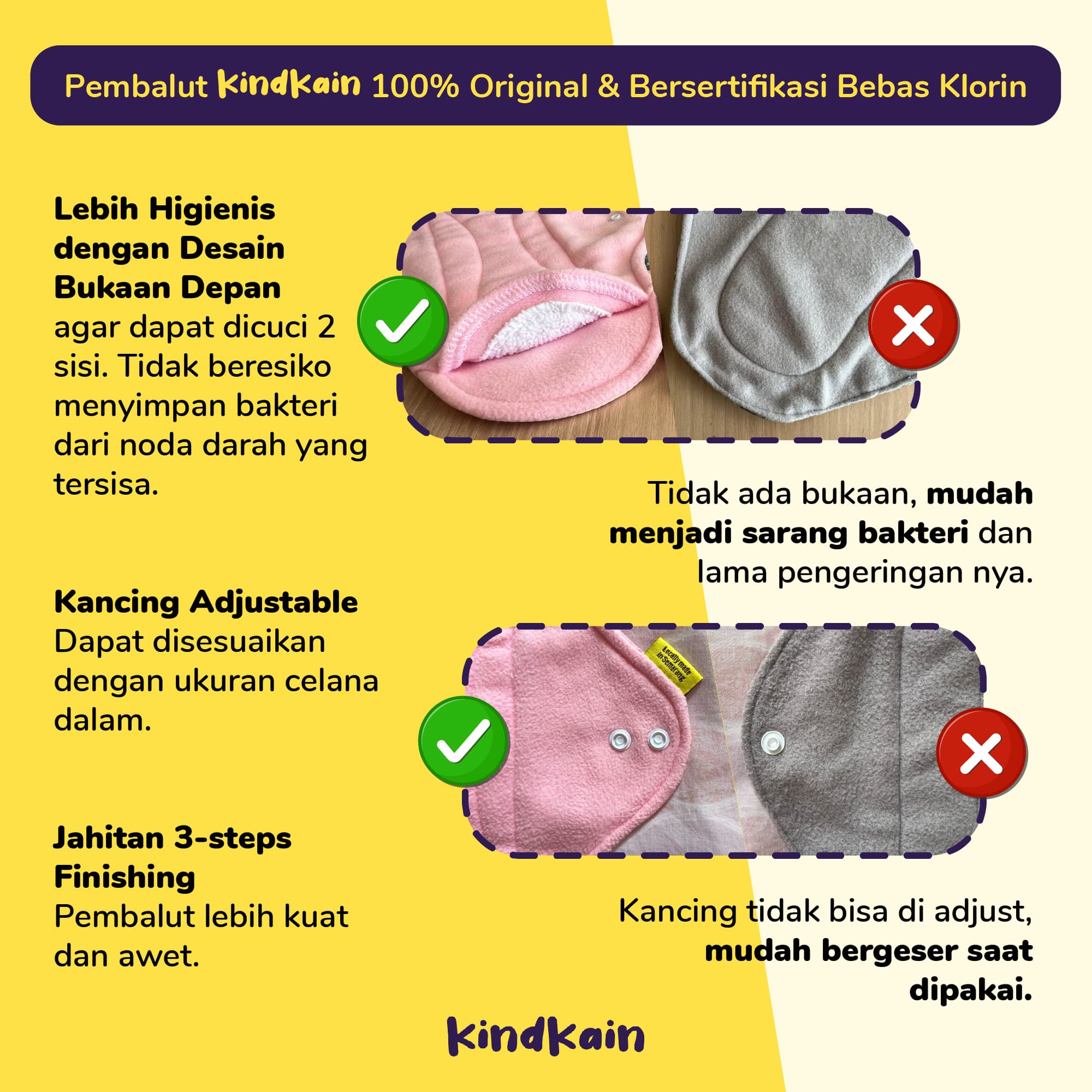 KindKain Pembalut Kain & Menstrual Cup Untuk Kesehatan Wanita 6